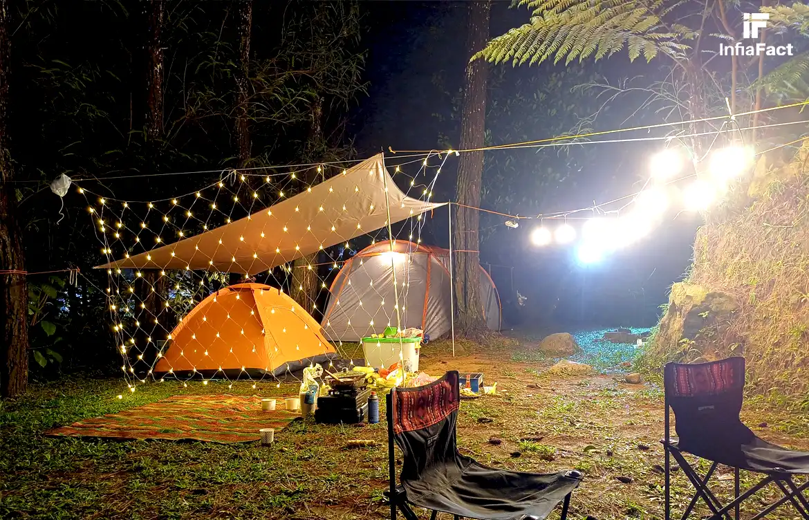 Tempat Camping Terbaik di Bogor