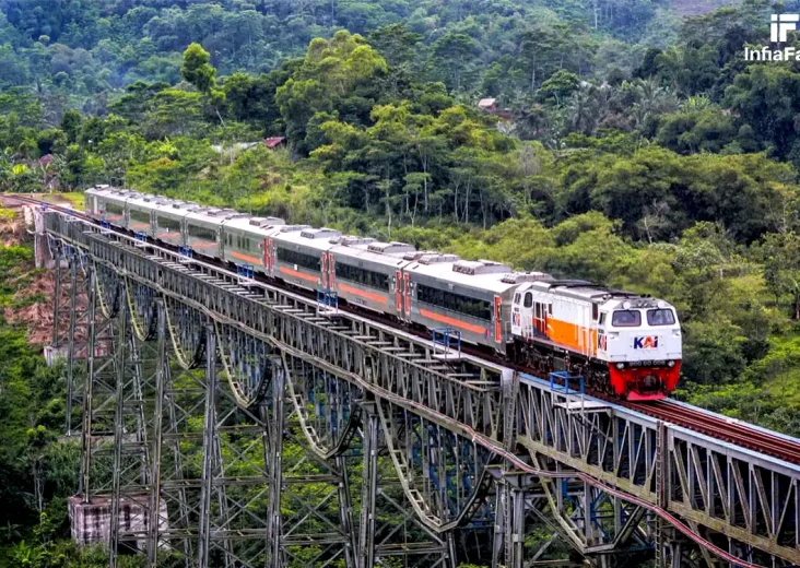 Mudik Nataru Dengan Kereta Api