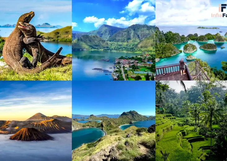 Keindahan Objek Wisata Indonesia