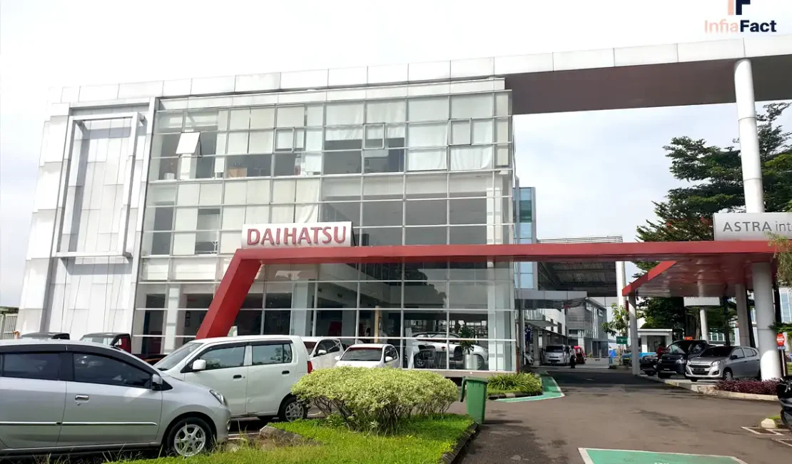 Keunggulan Showroom Mobil Daihatsu