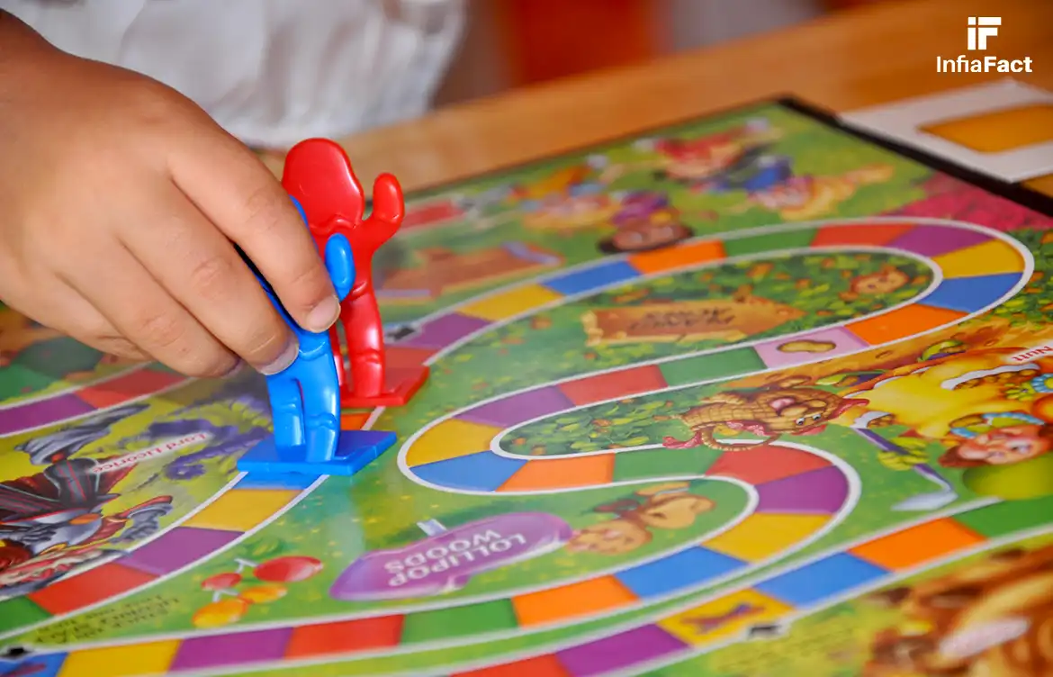 Papan Permainan Tren di 2025