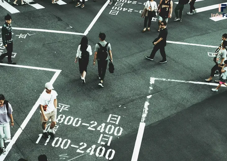 Tips Backpacker ke Kota Taipei