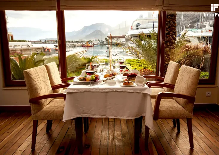 Fakta-Fakta Menarik Restoran