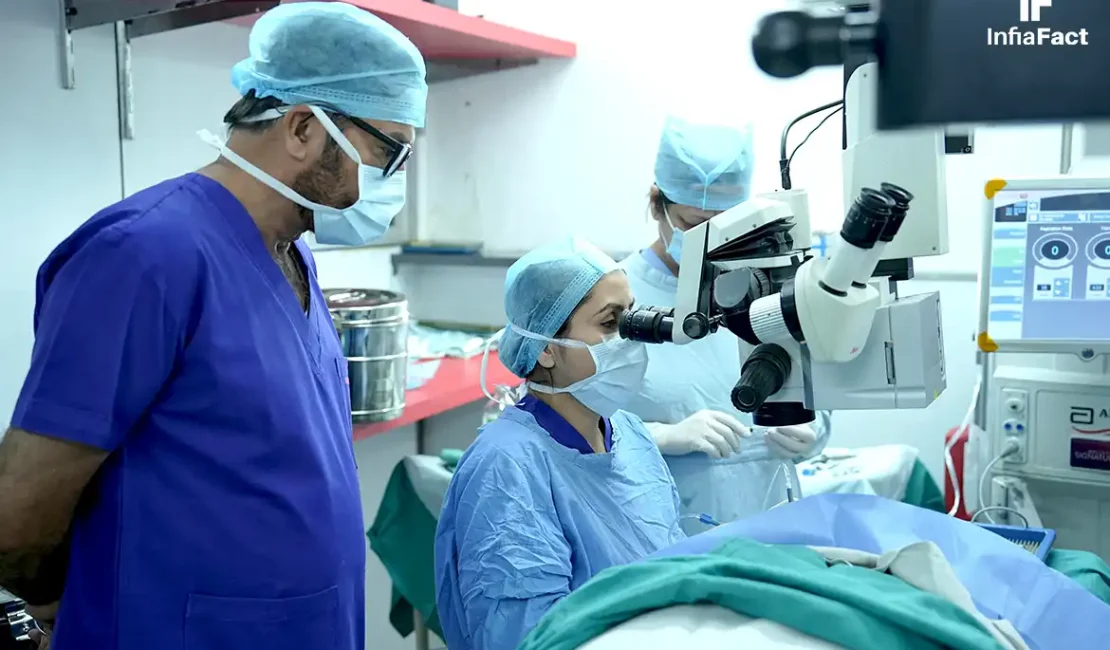 Operasi LASIK untuk Mata Minus