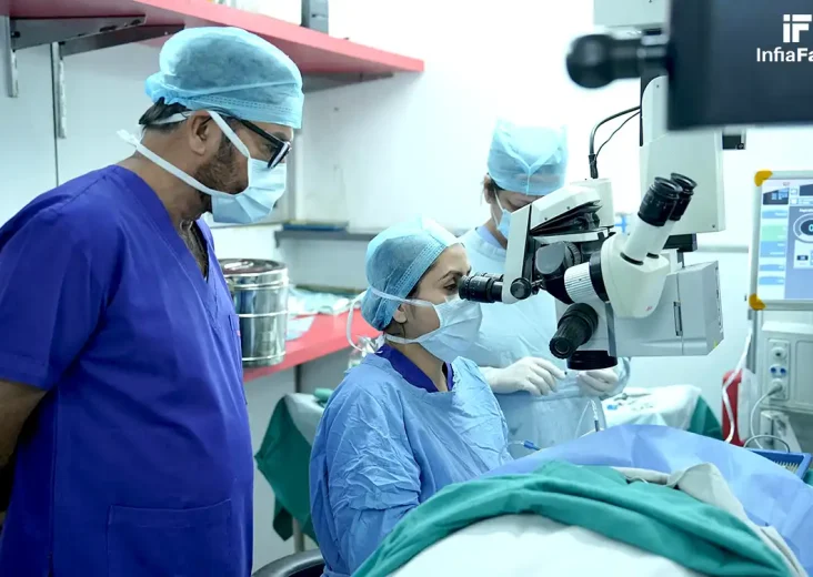 Operasi LASIK untuk Mata Minus