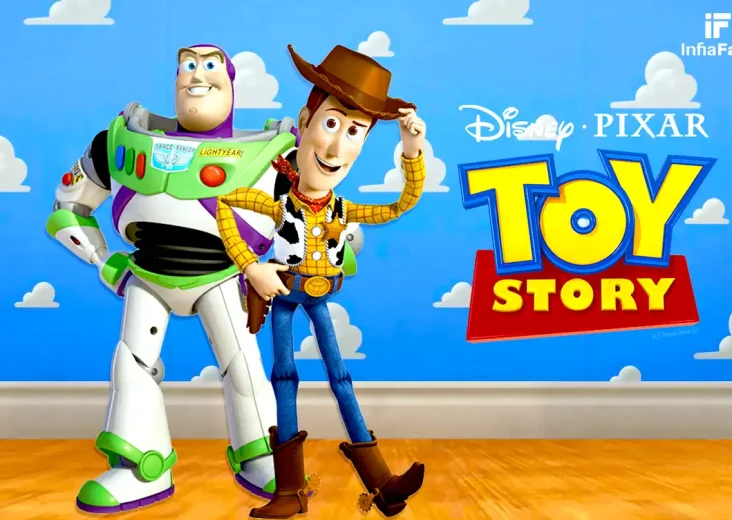 Rekomendasi Film Animasi Terbaik