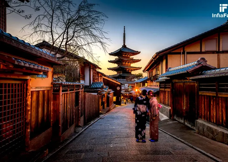 Aktivitas Seru Saat Liburan ke Jepang