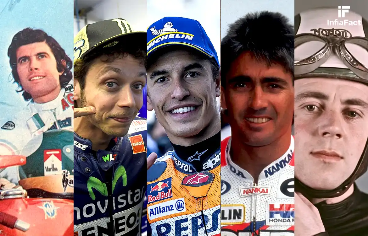 Daftar Juara Dunia MotoGP Terbanyak