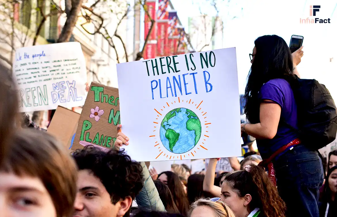 Inovasi Lingkungan Ala Gen Z