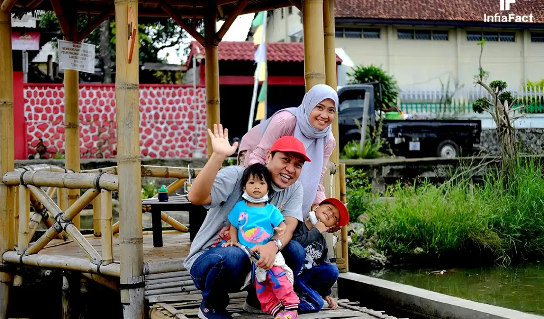 Rekomendasi Wisata Keluarga di Jakarta