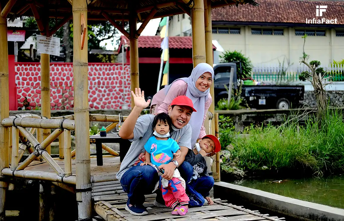 Rekomendasi Wisata Keluarga di Jakarta