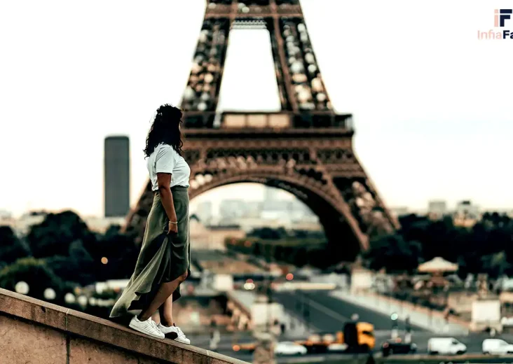 Tips Liburan ke Luar Negeri untuk Pemula