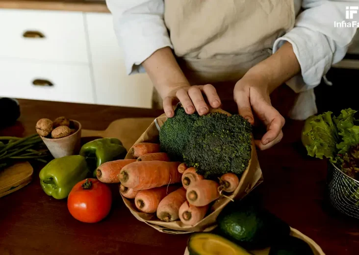 Tips Mengolah Makanan agar Tidak Terbuang